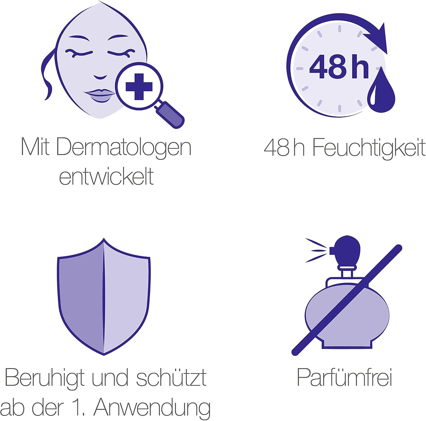 Norwegische Formel Bodylotion, Deep Moisture Sensitive, Parfümfrei, Für Sensible Trockene Haut, 400Ml