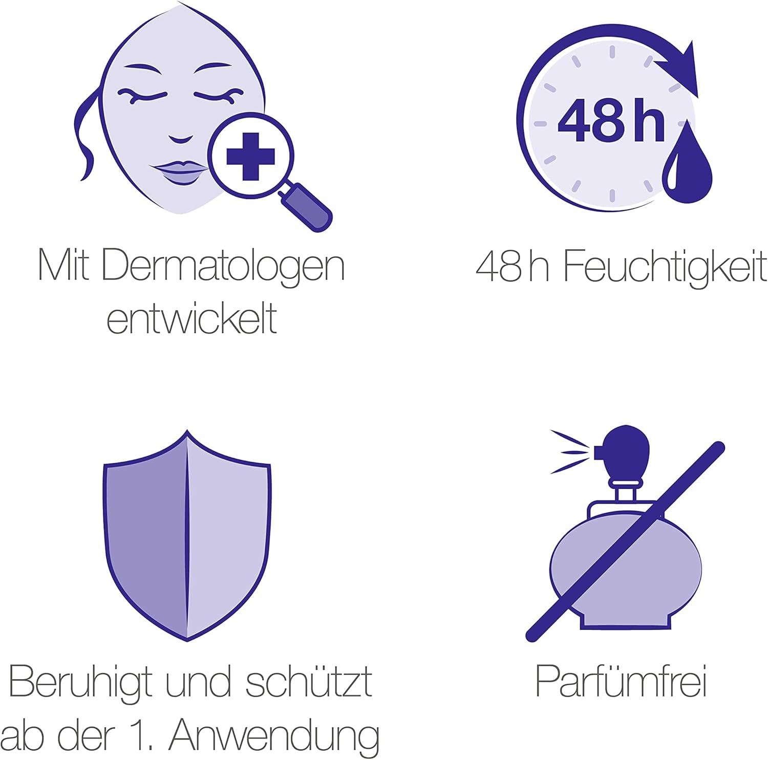 Norwegische Formel Bodylotion, Deep Moisture Sensitive, Parfümfrei, Für Sensible Trockene Haut, 400Ml